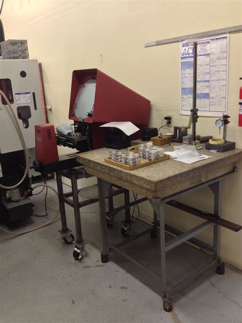 cnc machining tucson|precision machining near me.